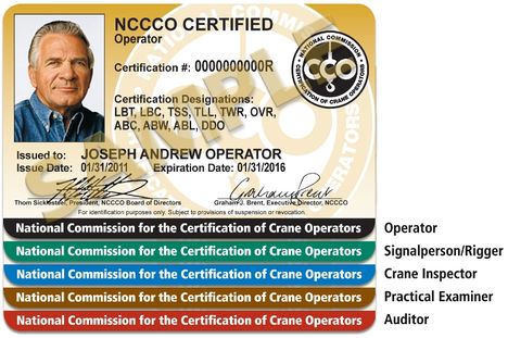 NCCCO Crane Operator License