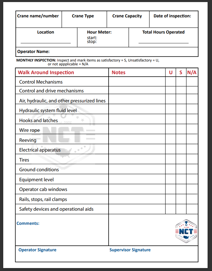 Printable Crane Inspection Checklist, Web benefits of crane and hoist ...